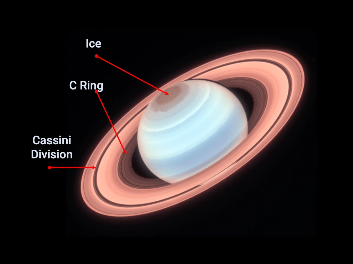 Saturn Ice Calibration Image